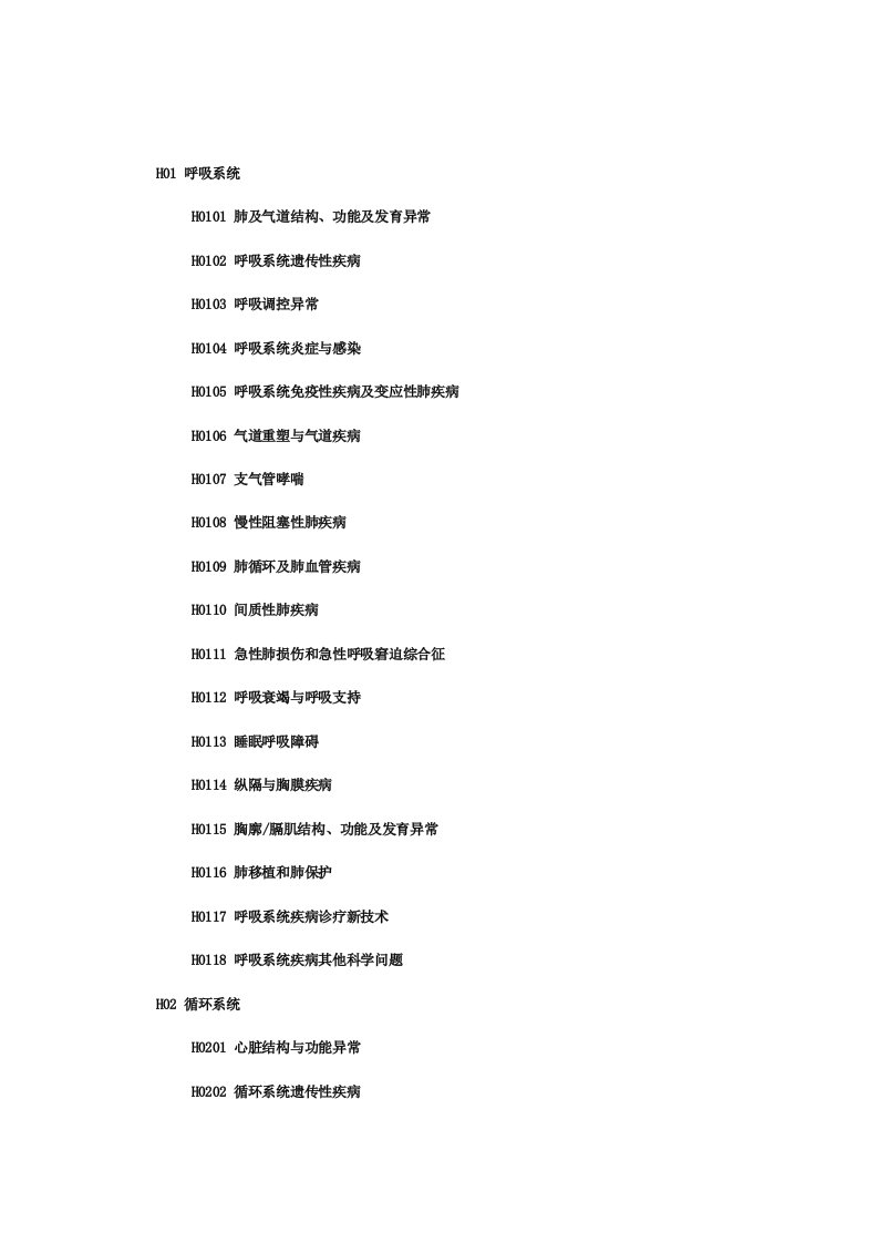 国家自然科学基金医学类学科代码(申请代码)