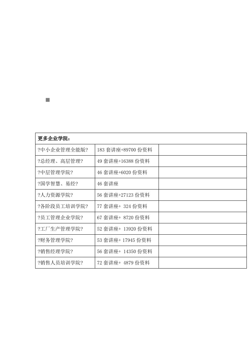 宿舍管理系统介绍(doc