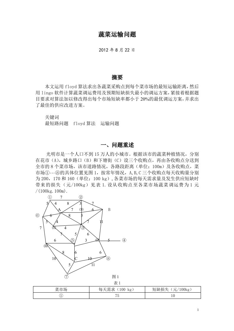 蔬菜运输问题--数学建模