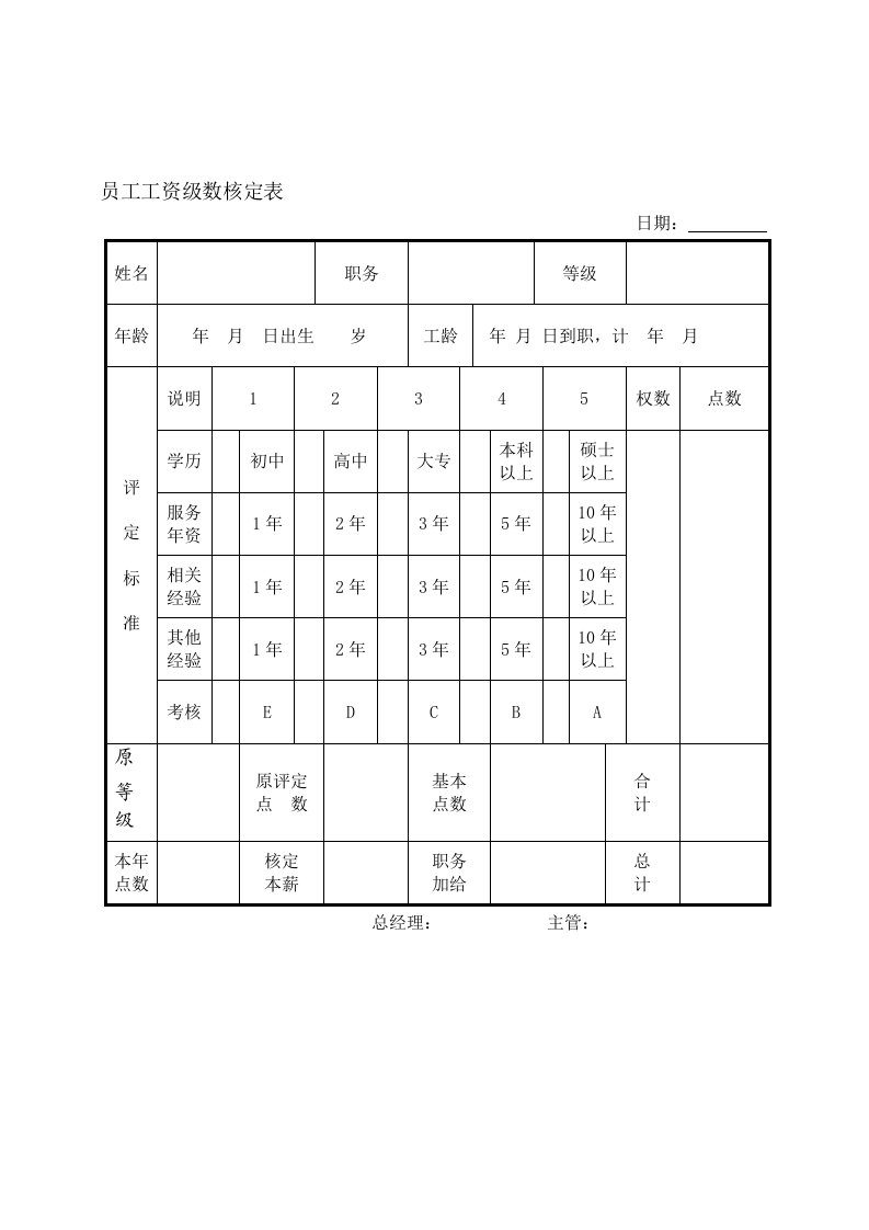 表格模板-员工工资级数核定表