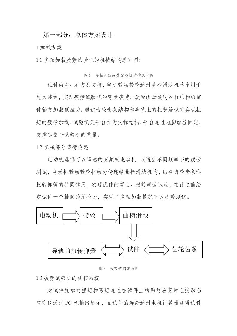 疲劳试验机说明书