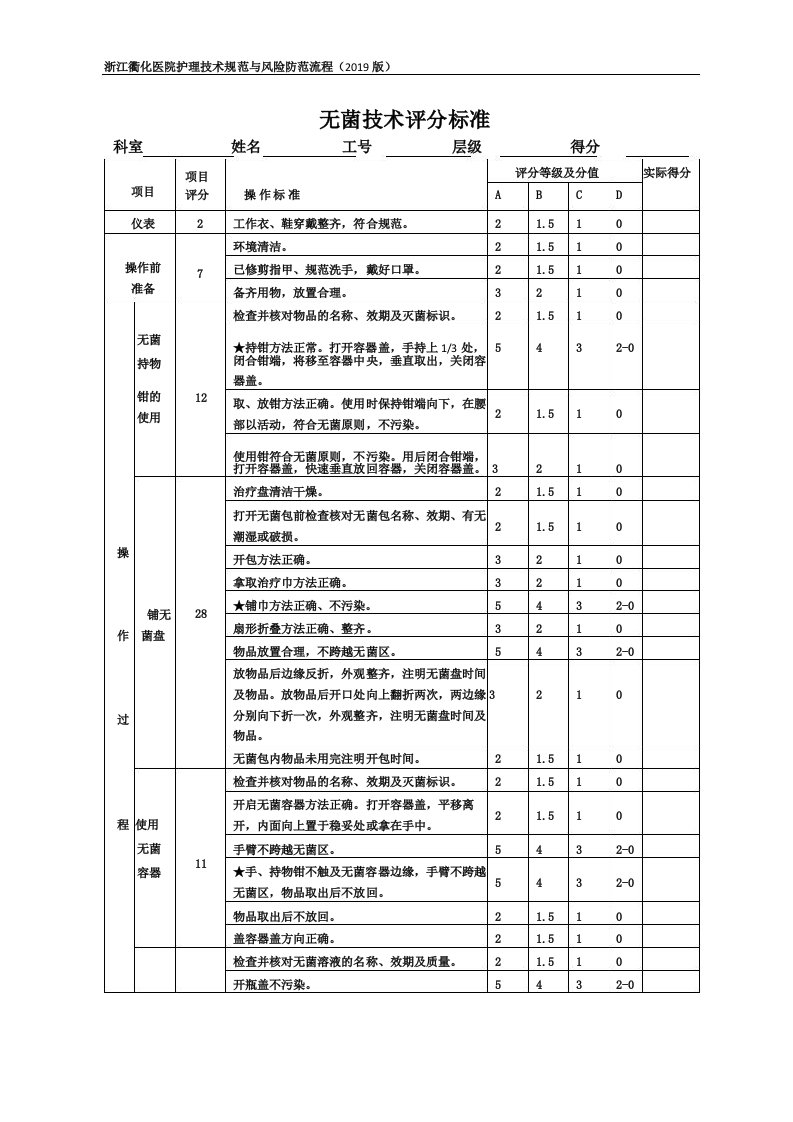 无菌技术评分表