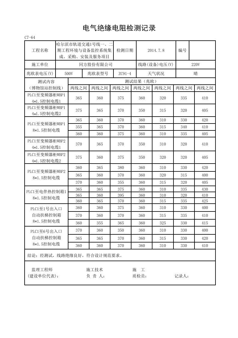 电气绝缘电阻检测记录(控制线)（DOC31页）