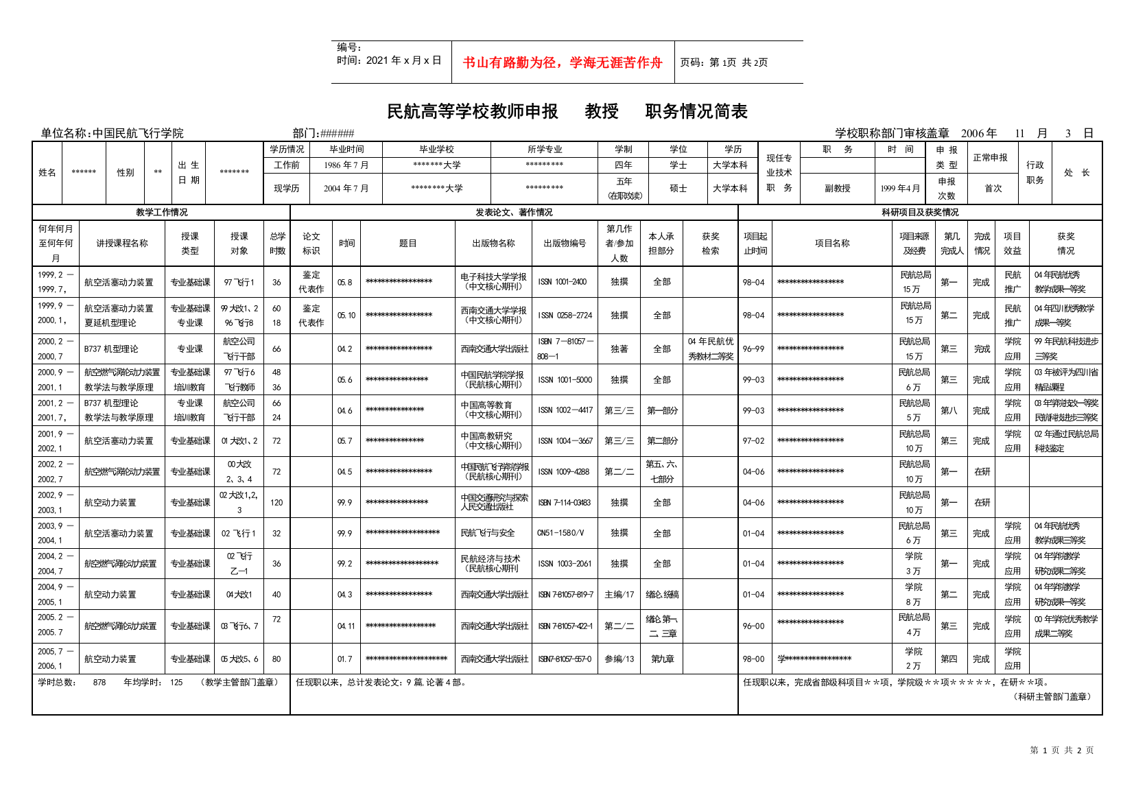 民航高等学校教师申报职务情况简表