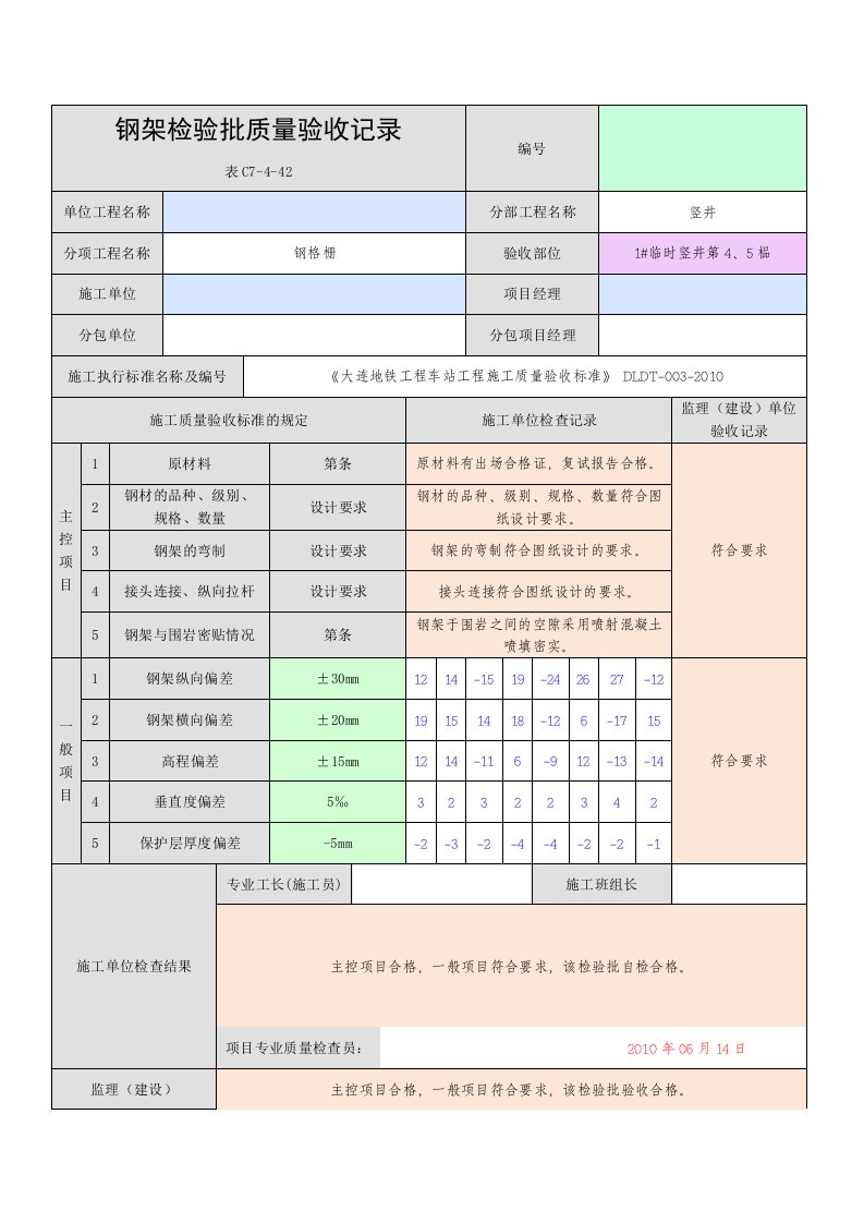 地铁工程钢架检验批质量验收记录表填写范