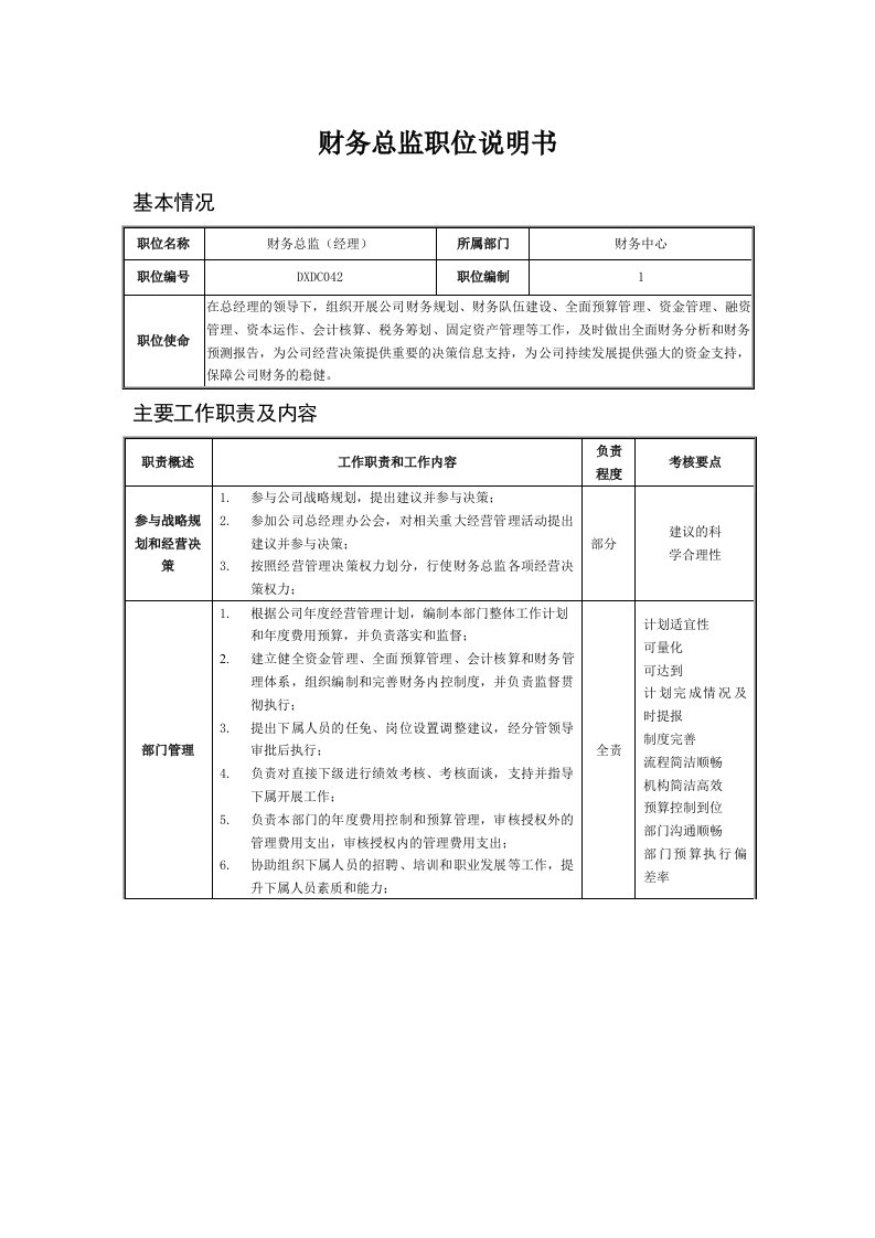 财务部岗位说明书参考