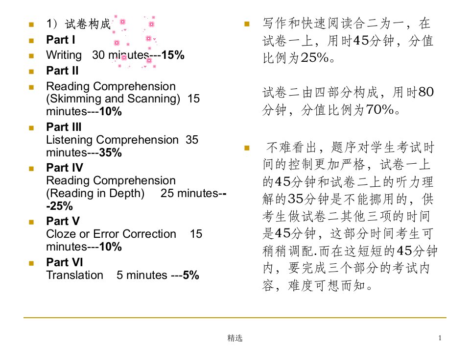 cet4考试简介及备考策略ppt课件