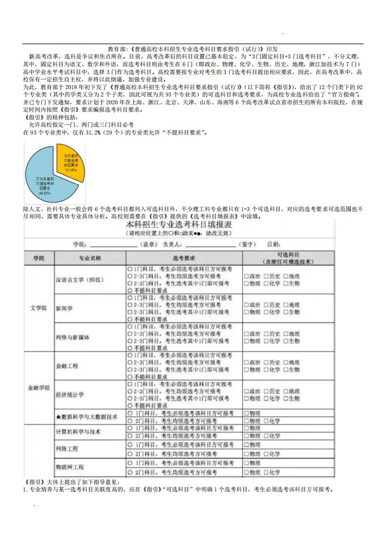 普通高校本科招生专业选考科目要求指引(试行)