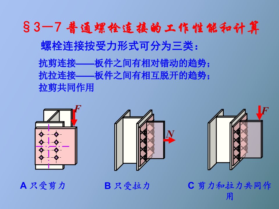 普通螺栓连接计算