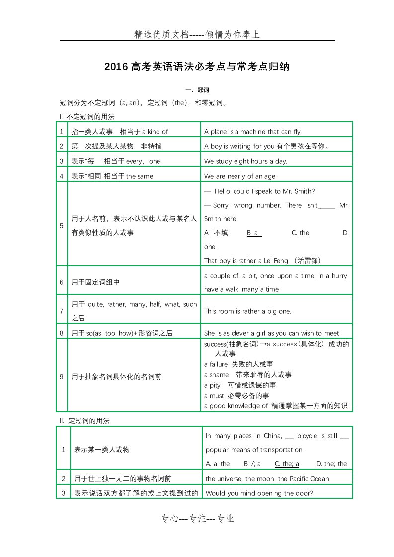 高考英语语法必考点与常考点归纳(共46页)