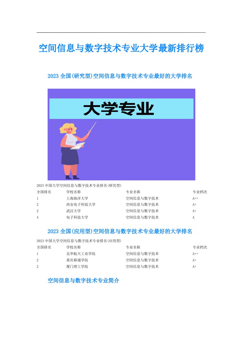 空间信息与数字技术专业大学最新排行榜