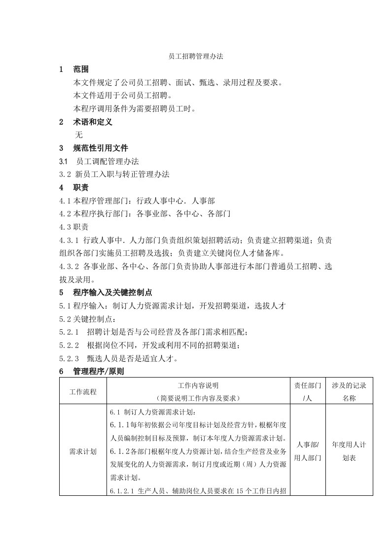 公司员工招聘规定制度员工招聘管理办法