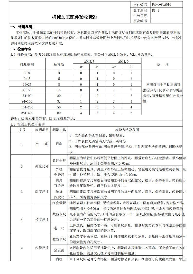 机械加工件来料通用检验标准