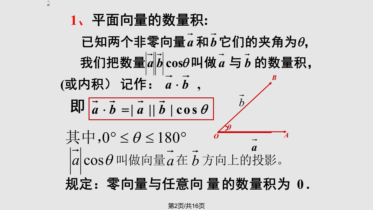 平面向量数量积的物理背景及其含义1课件