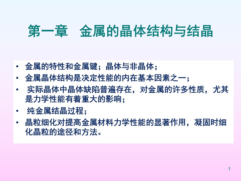 金属材料与热处理分享课件