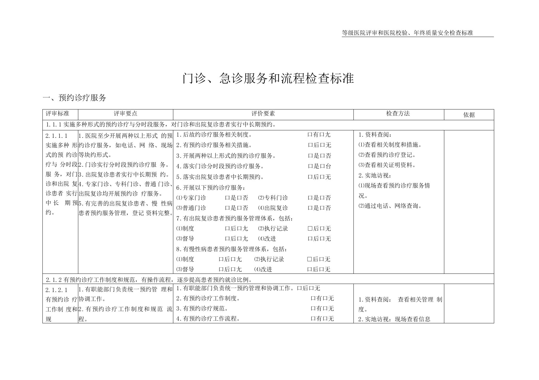 门诊、急诊服务和流程检查标准