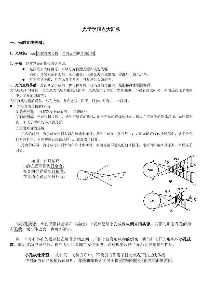 光学详细知识点