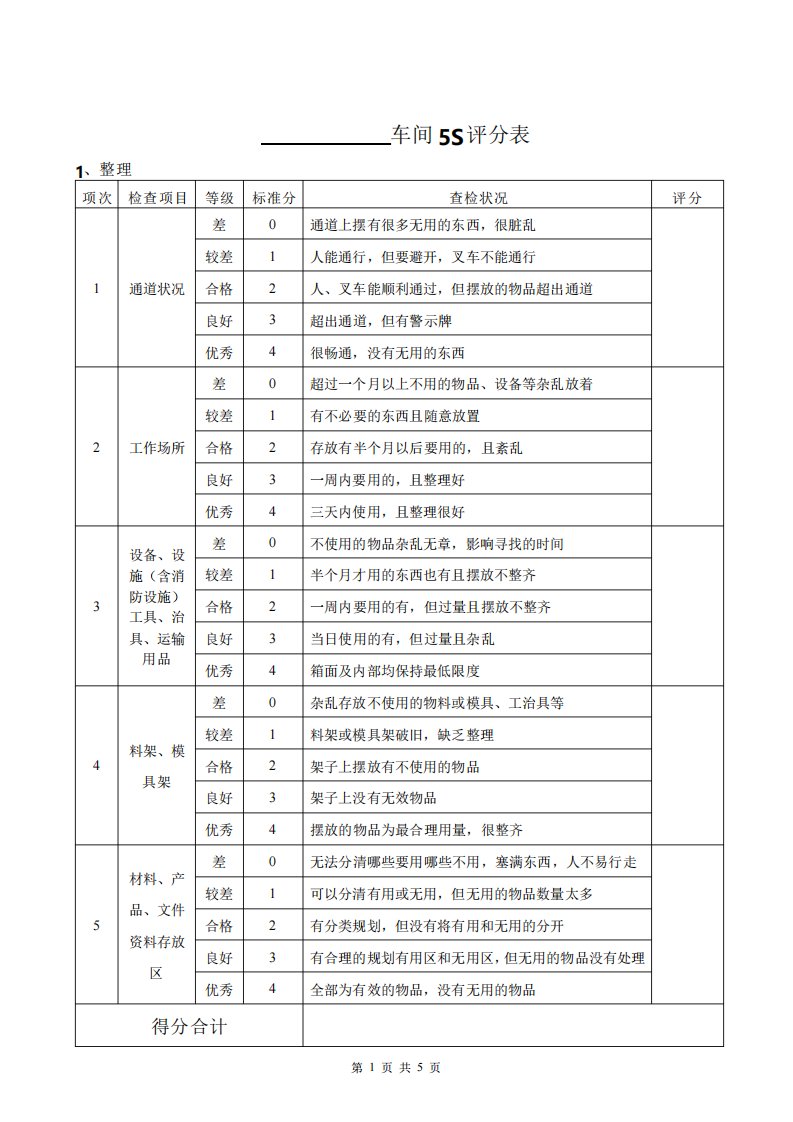 车间卫生5S评分表1