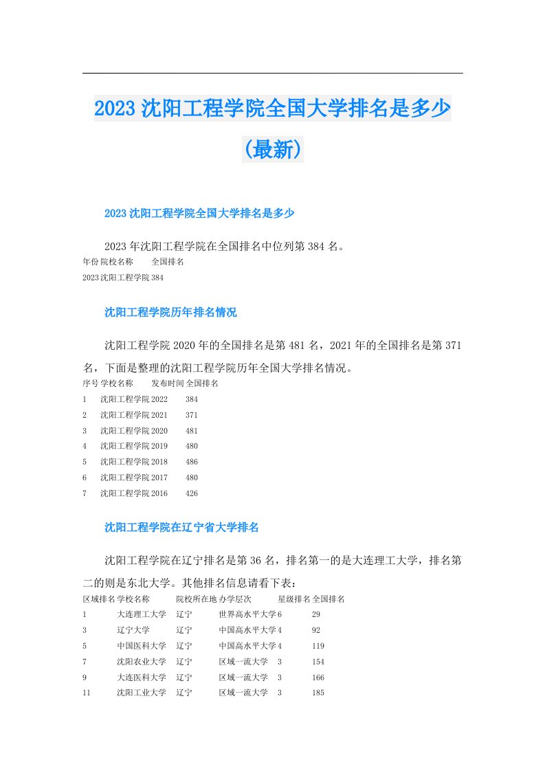 沈阳工程学院全国大学排名是多少(最新)