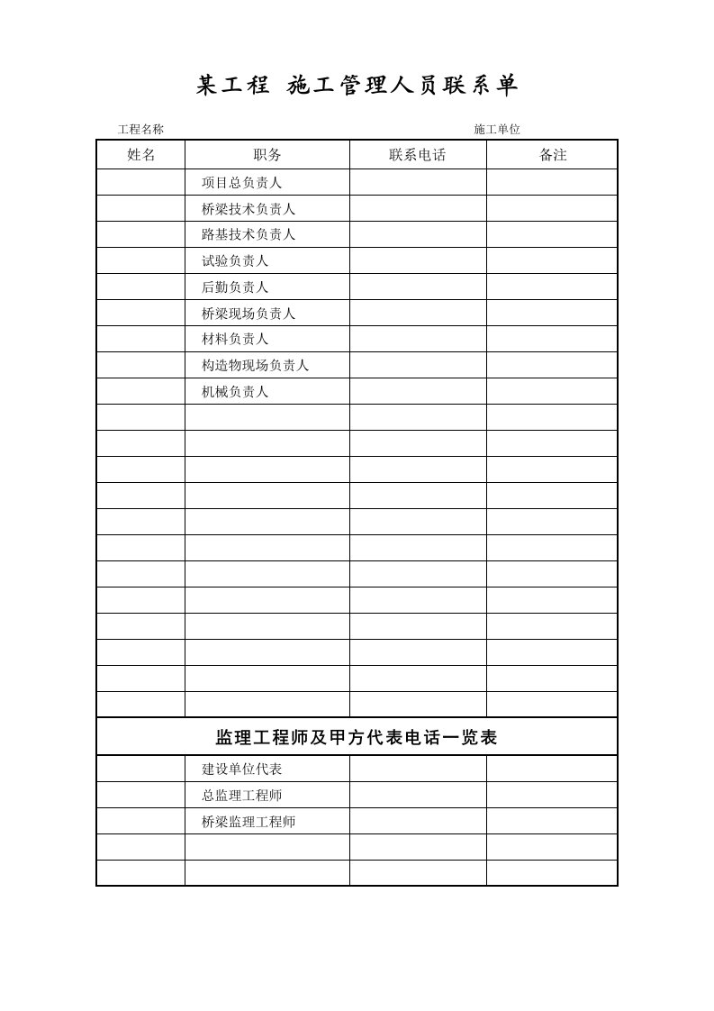 工程资料-电话号码一览表