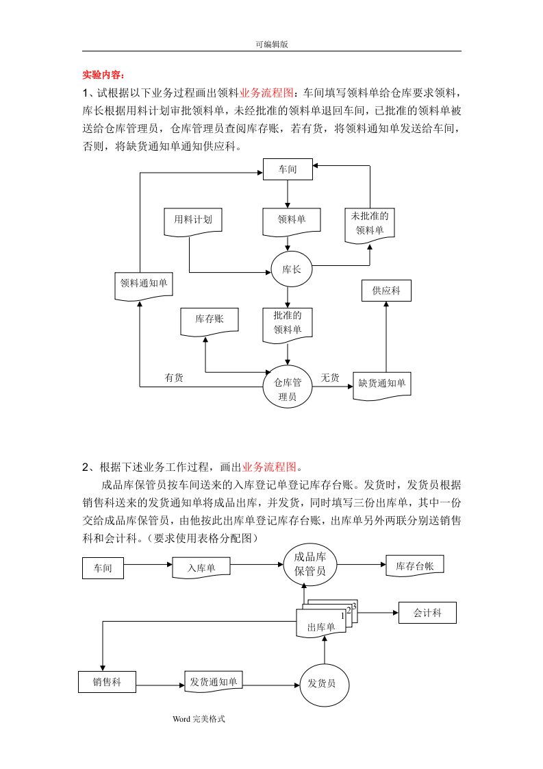 管理信息系统习题与答案