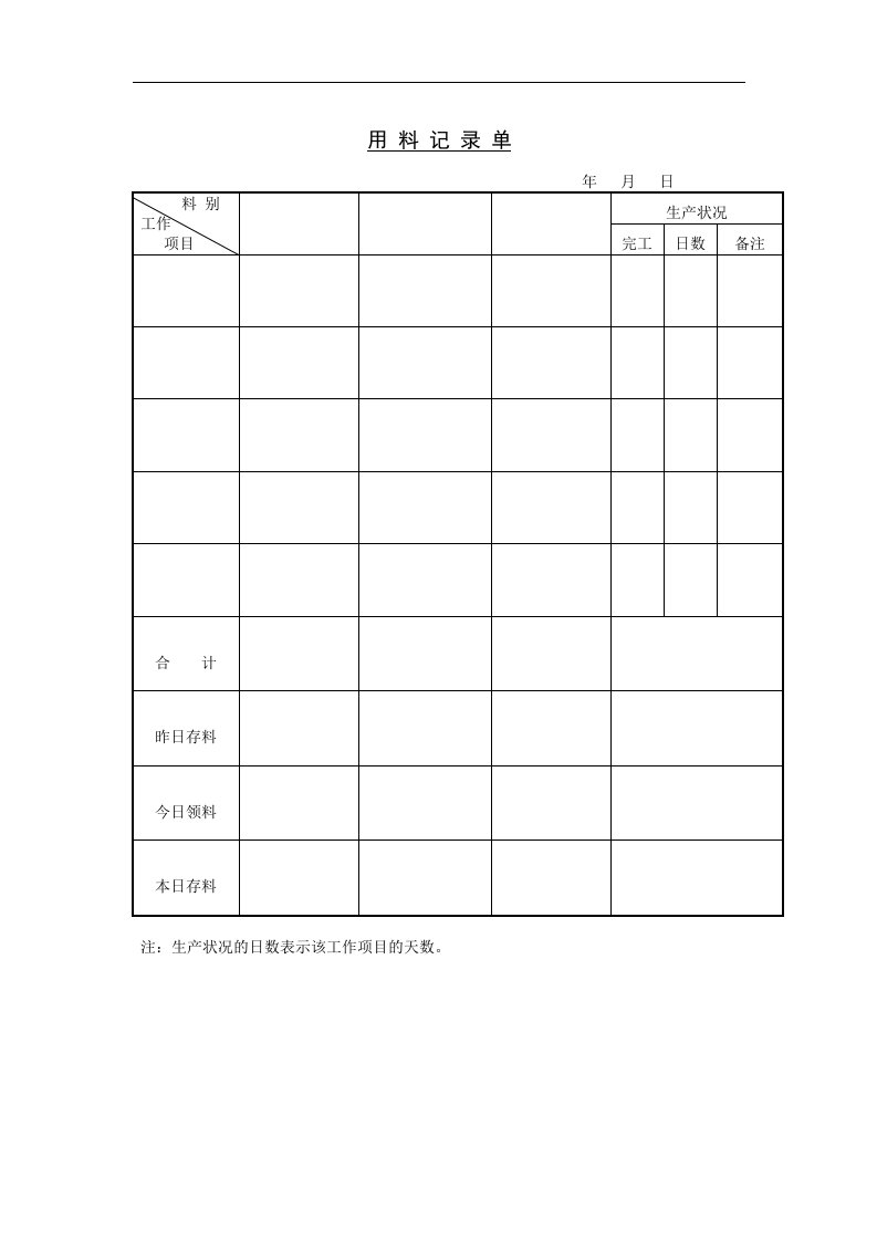 【管理精品】用料记录单(1)