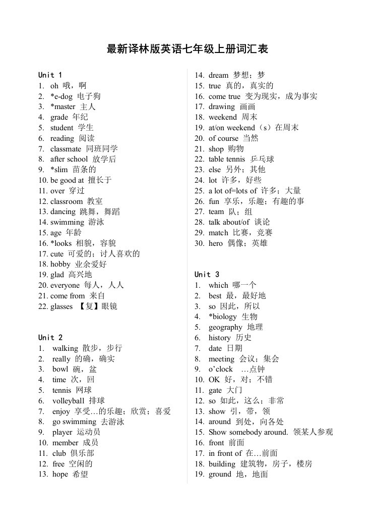 译林版英语七年级上册词汇表