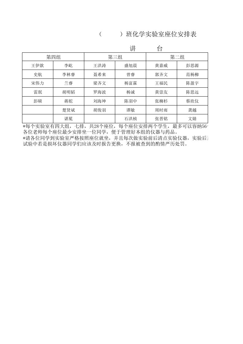 11班化学实验室座位表[1]