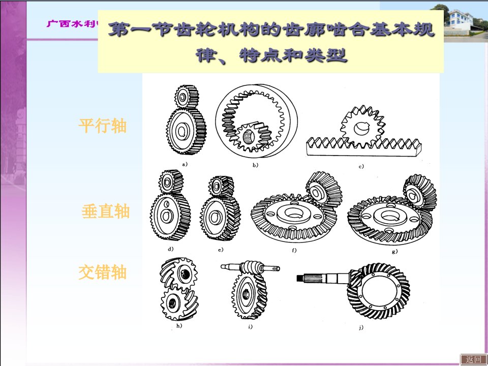 齿轮机构的齿廓啮合基本规律、特点和类型