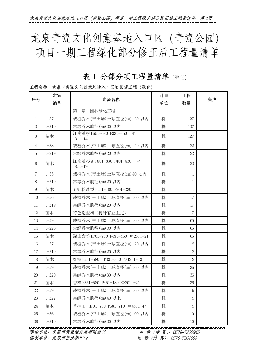 龙泉青瓷文化创意基地入口区(青瓷公园)项目一期工程绿