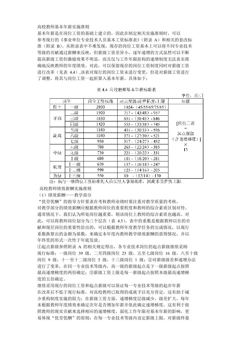 高校教师基本年薪实施准则