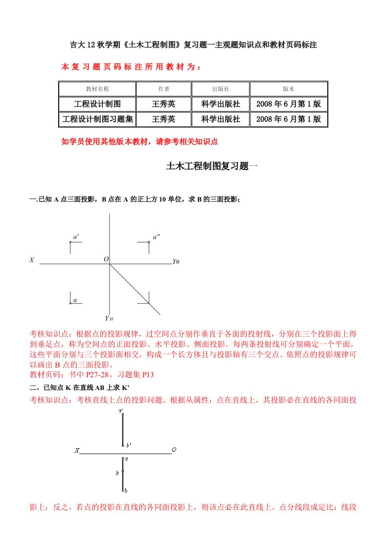 《土木工程制图》复习题主观题知识点和教材页码标注