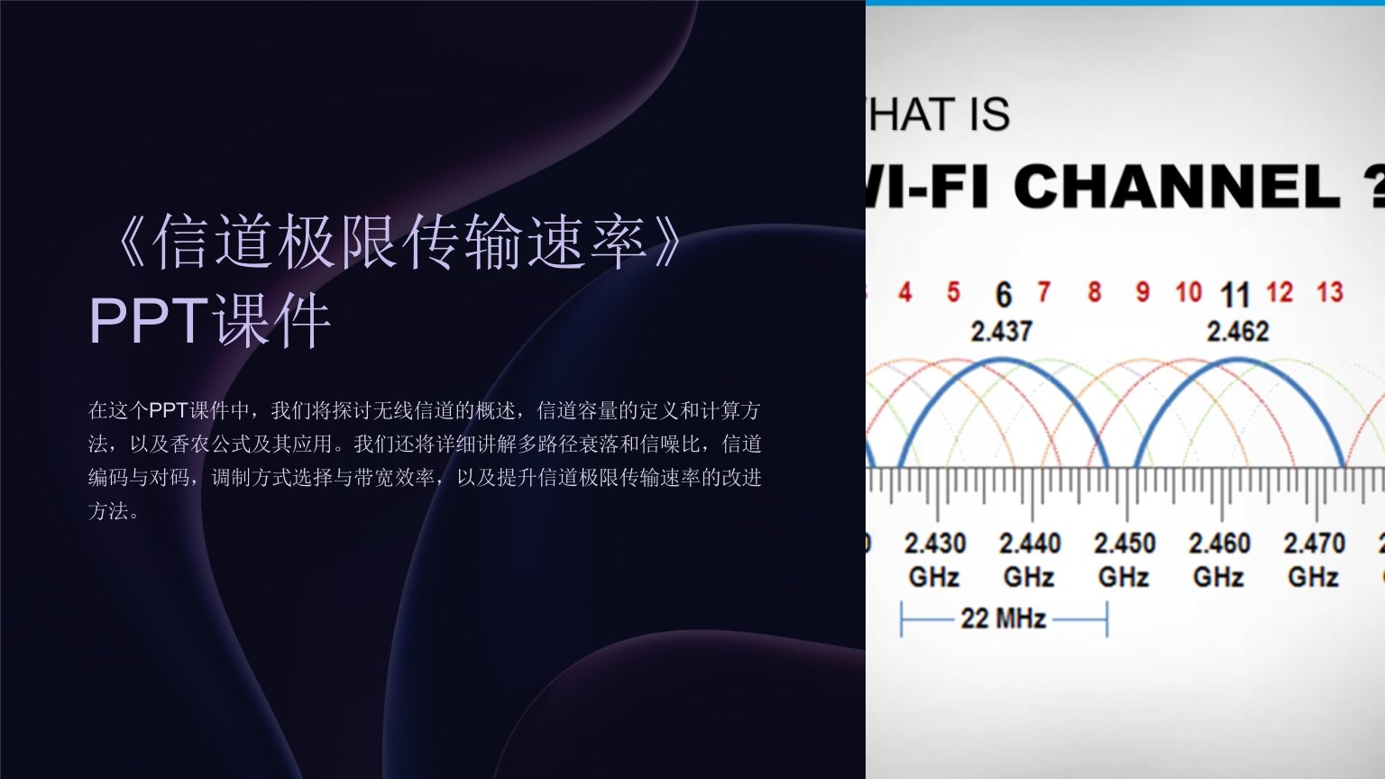 《信道极限传输速率》课件