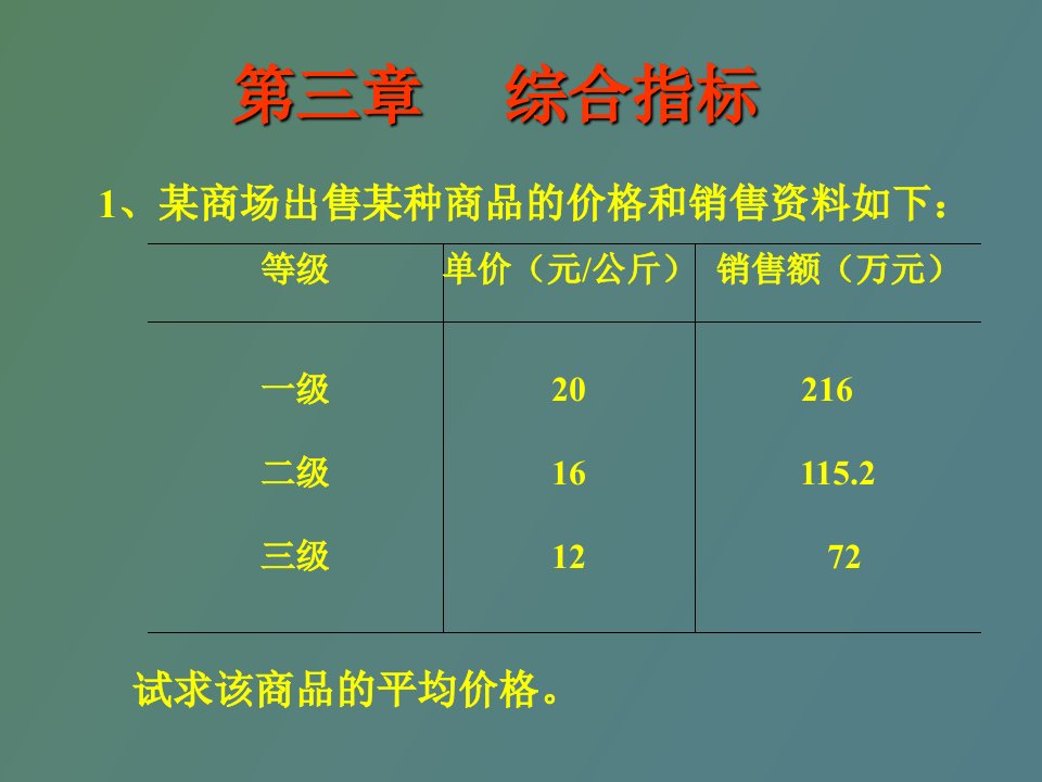 统计学作业题目