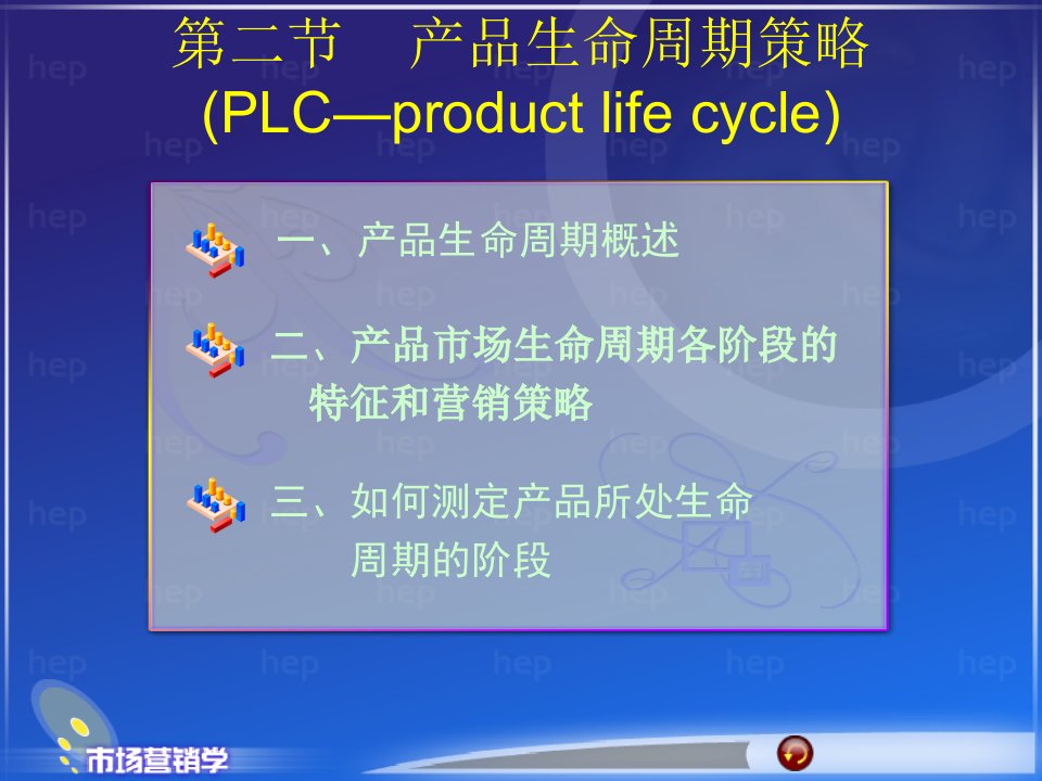 [精选]产品生命周期策略市场营销策略