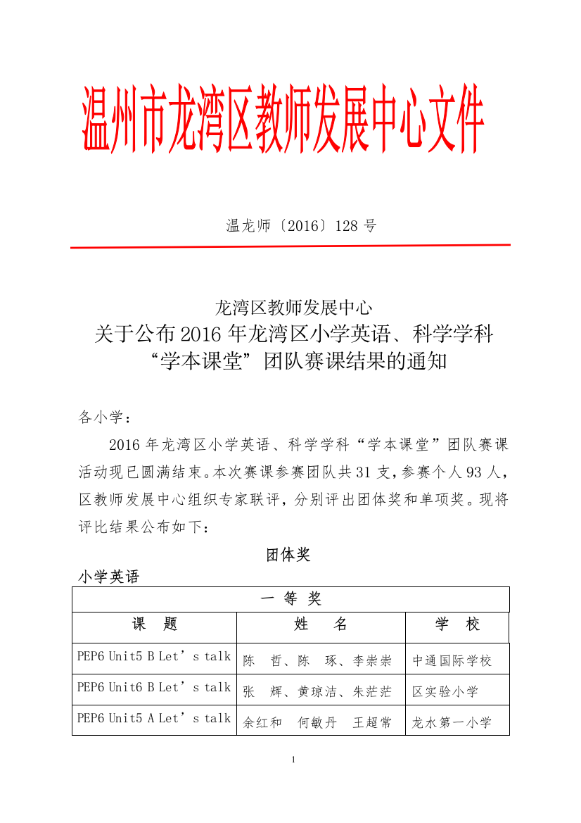 关于公布2015龙湾区小学英语、科学团队赛课评比结果的通知