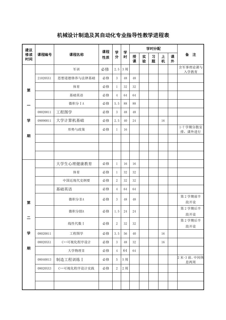 电子行业-机械与微电子教学进度表