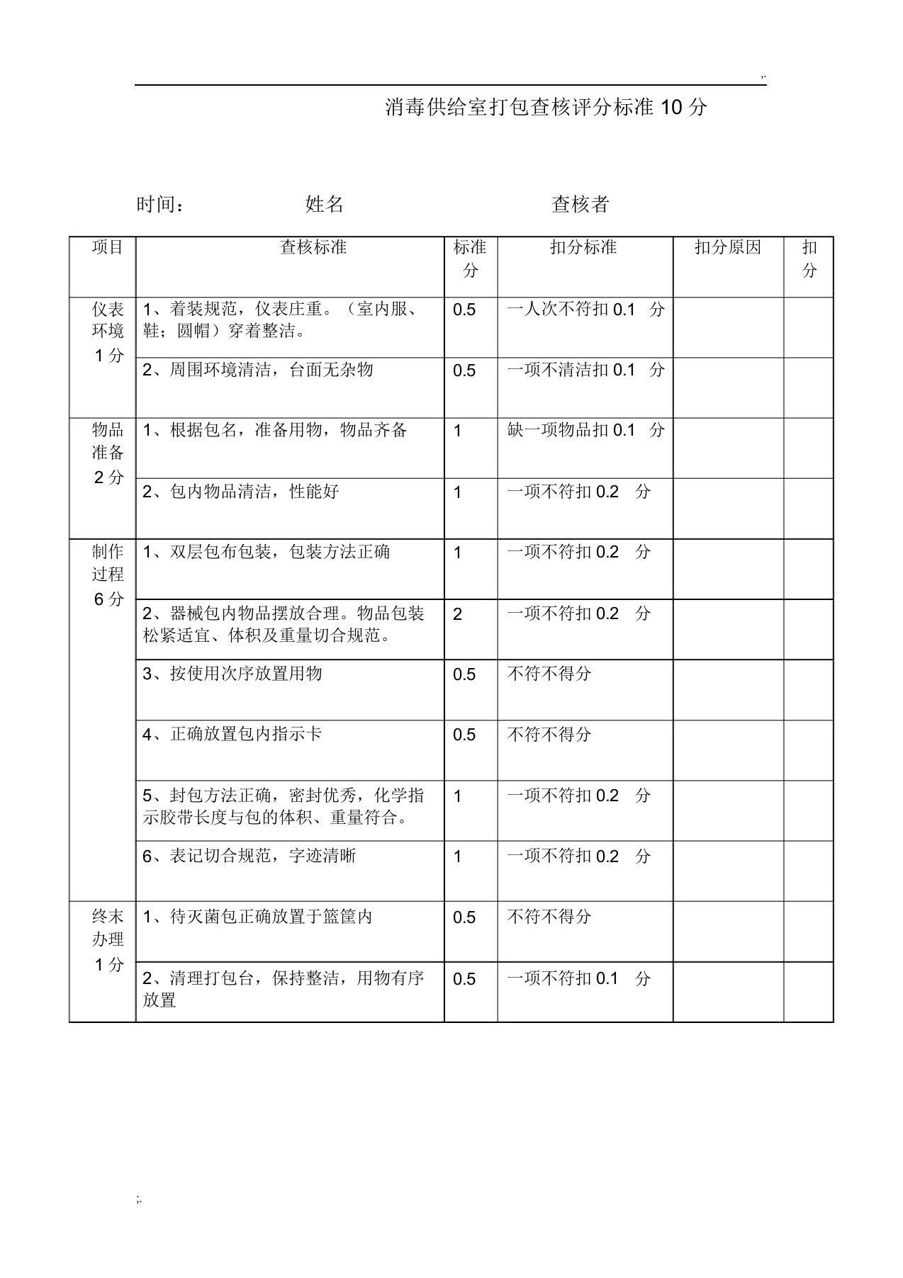 消毒供应室打包考核评分标准10分