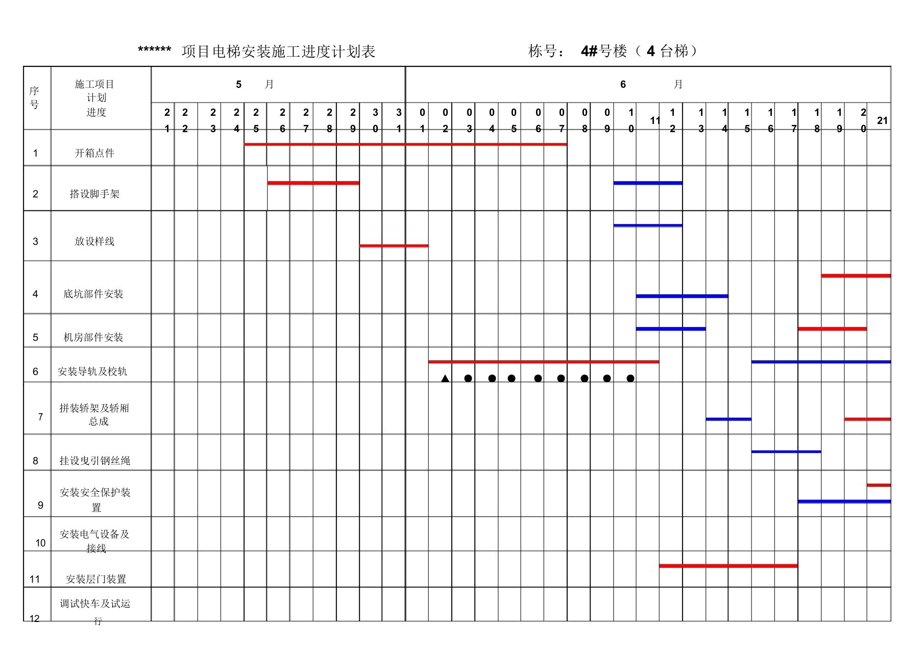 电梯安装施工进度计划表A