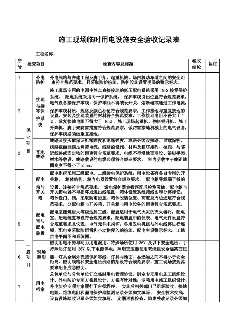 施工现场临时用电设施安全验收记录表