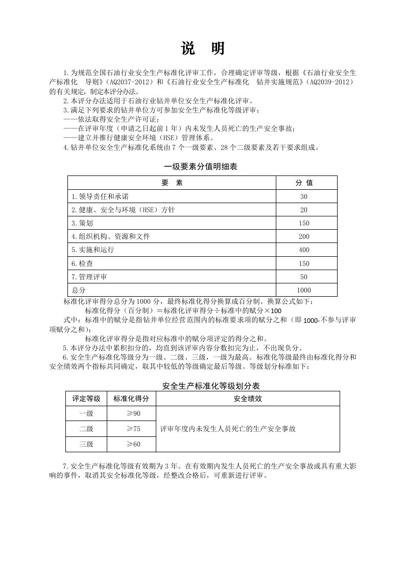 石油行业钻井安全生产标准化评分办法