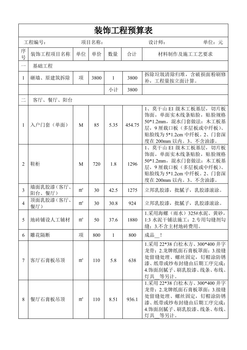 装饰工程预算表