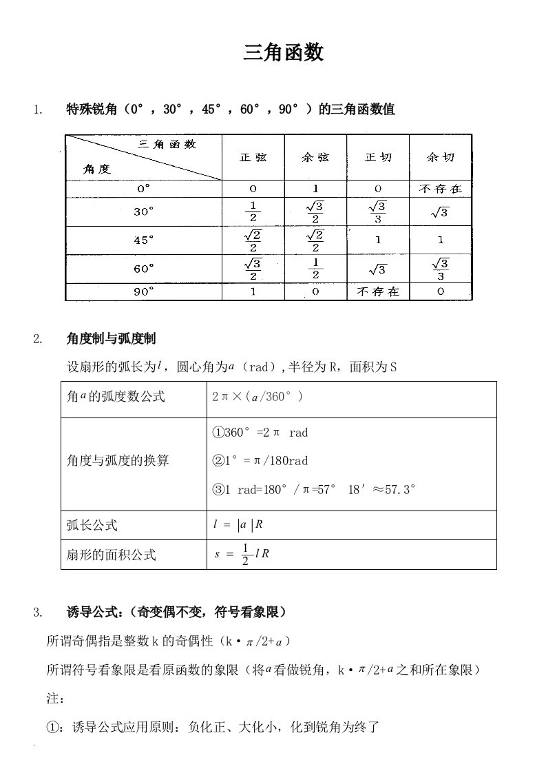 三角函数与反三角函数图像性质知识点总结