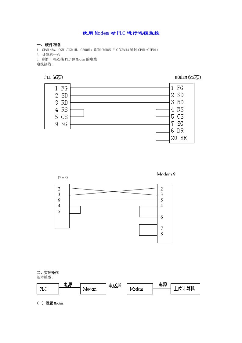 欧姆龙