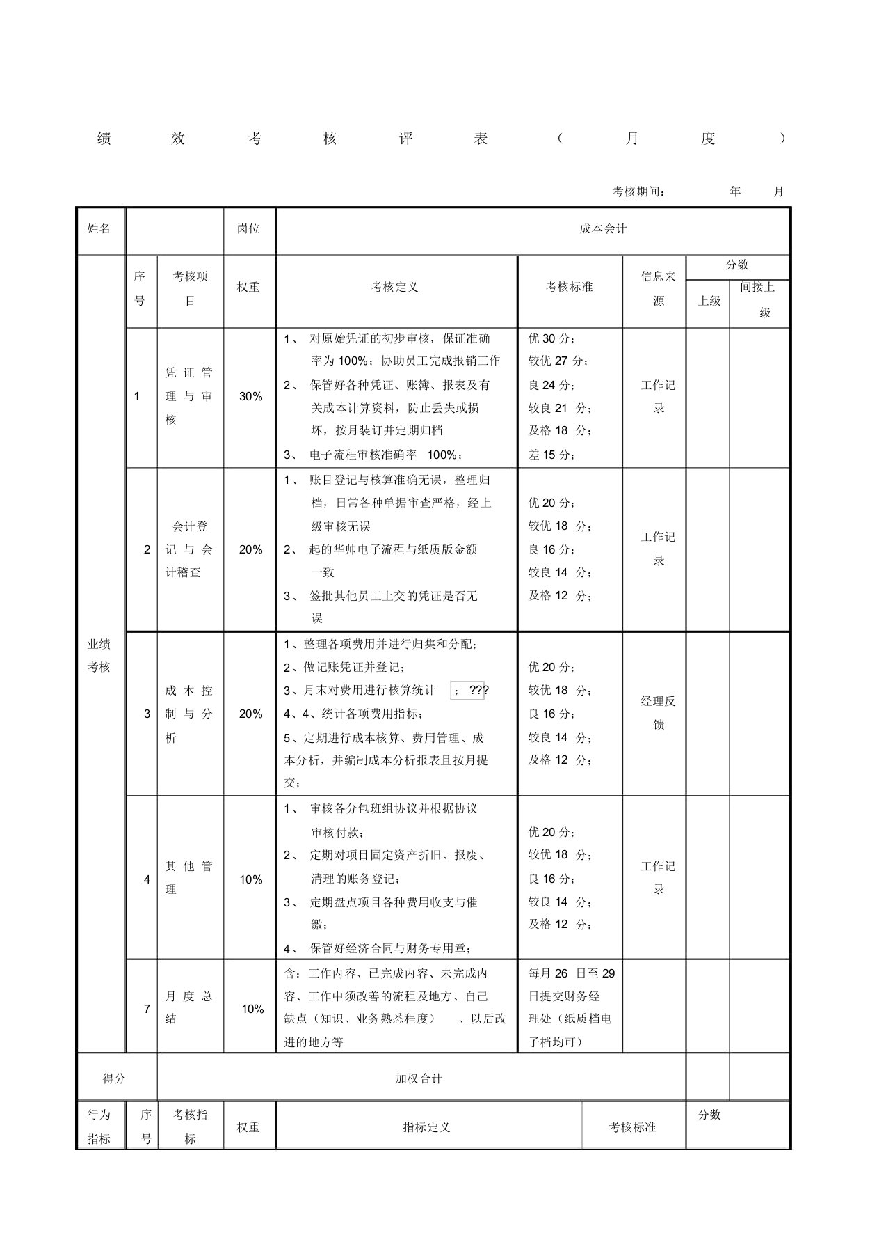 绩效考核表成本会计