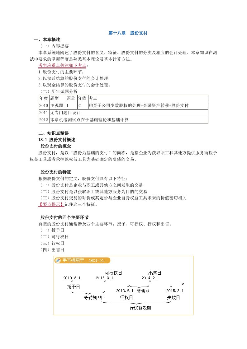 注会会计第十八章股份支付