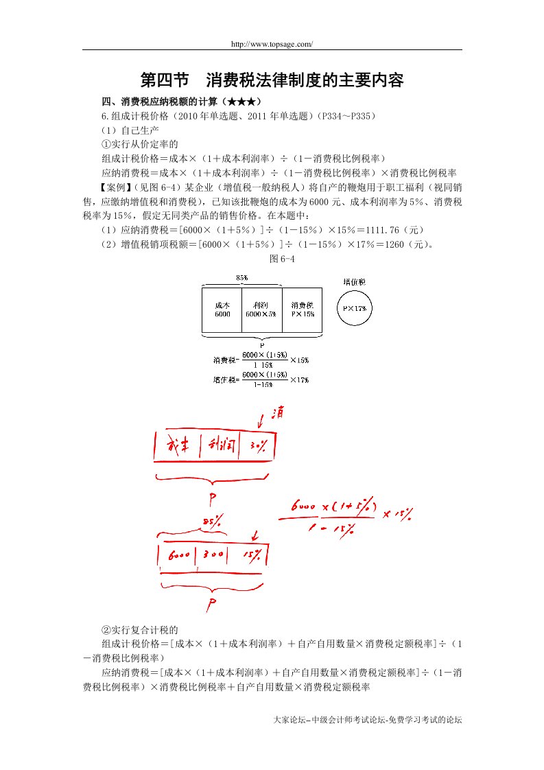 增值税和消费税法律制度(2)