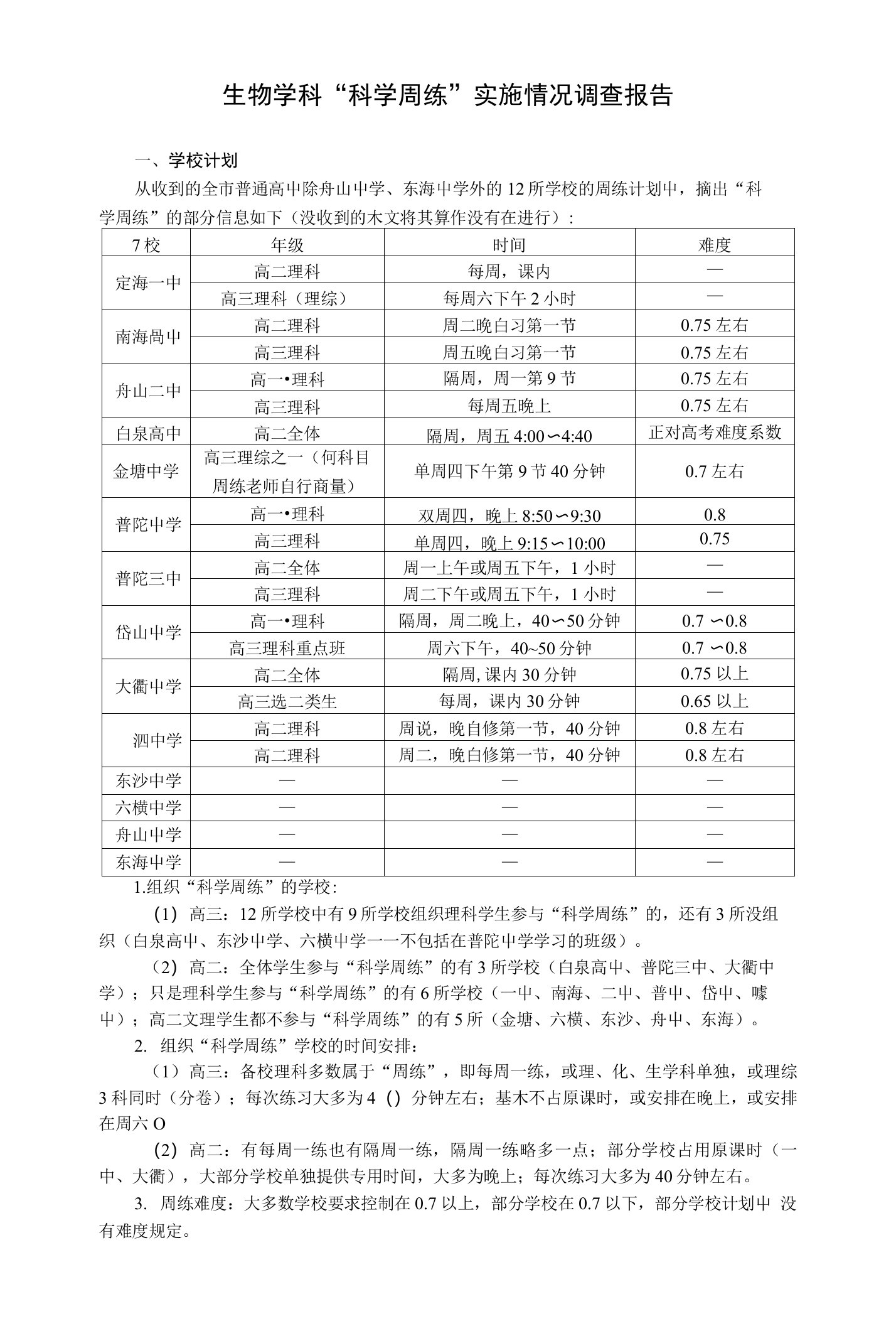 生物学科“科学周练”实施情况调查报告