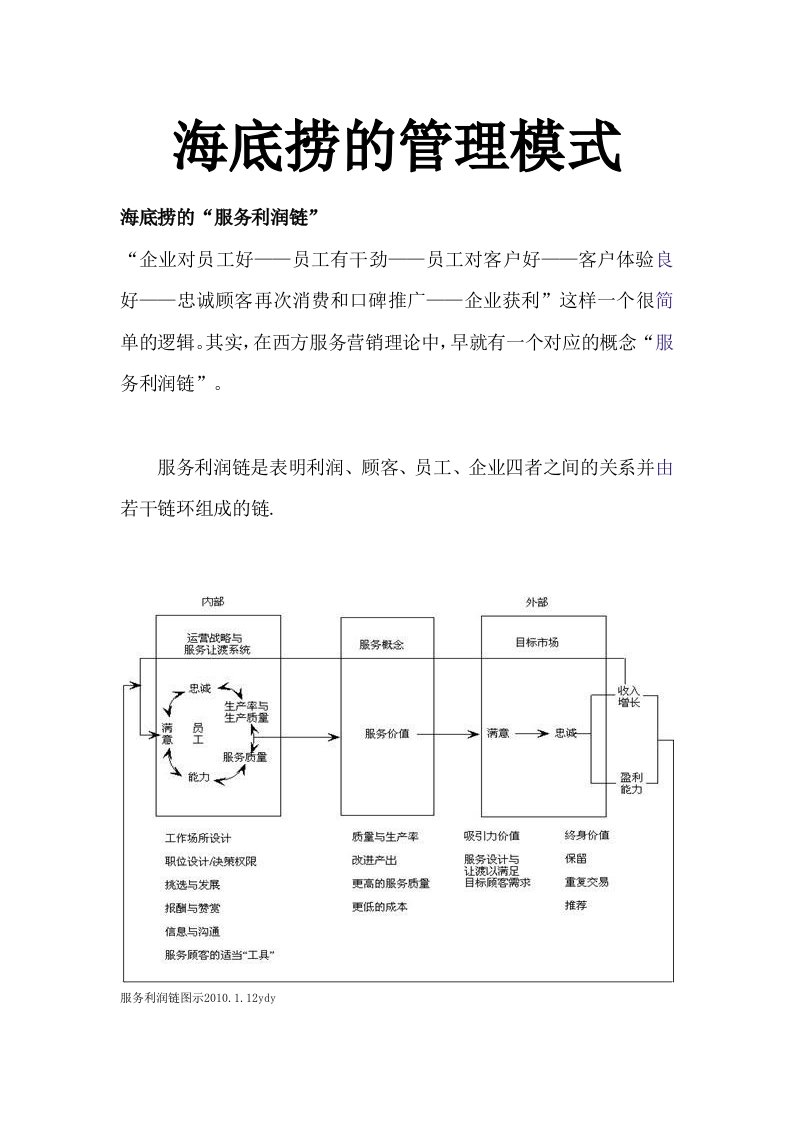 海底捞的管理模式