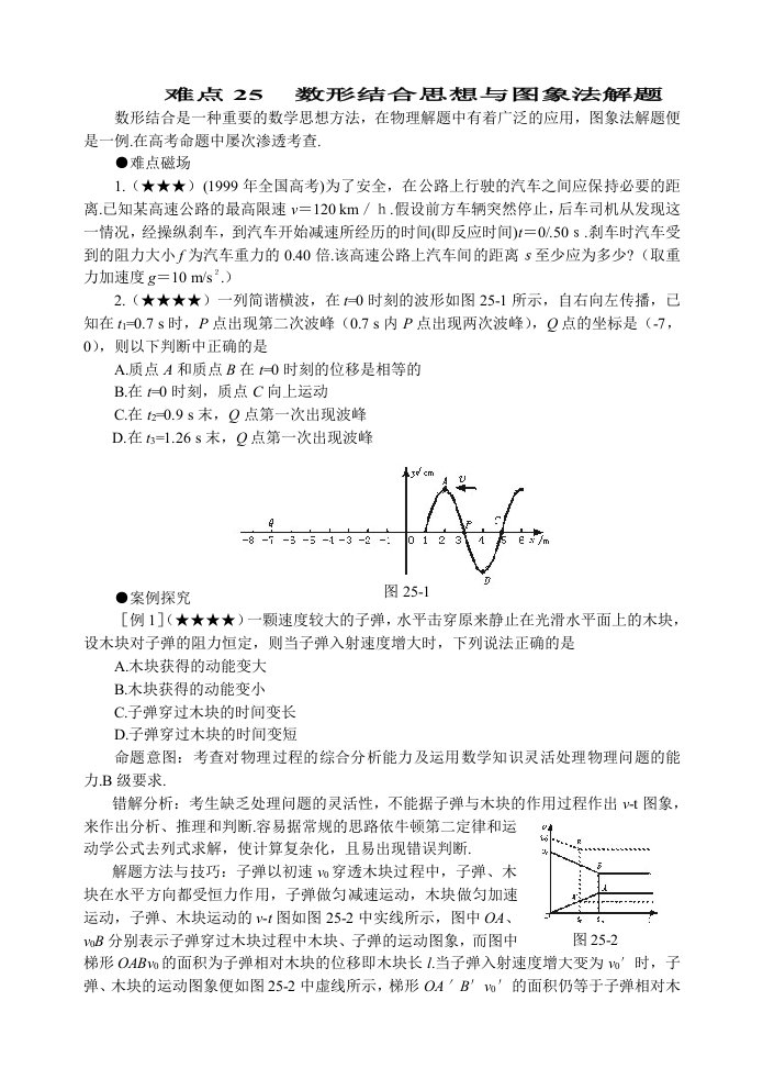 高考物理复习知识点难点汇总25数形结合思想与图象法解题